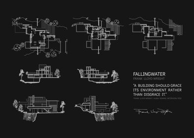 Fallingwater